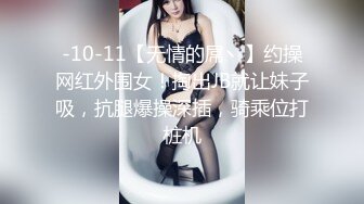 2023-2-17【用利顶你】极品外围嫩妹妹，性感黑丝袜美腿，美臀打桩机，各种姿势轮番操