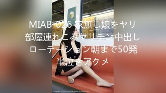 MIAB-026 家無し娘をヤリ部屋連れこみヤリチン中出しローテーション朝まで50発半泣きアクメ