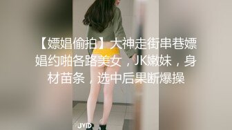 【嫖娼偷拍】大神走街串巷嫖娼约啪各路美女，JK嫩妹，身材苗条，选中后果断爆操